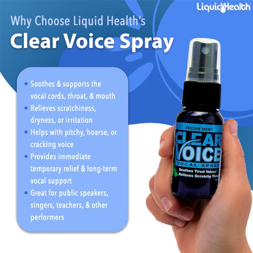 Clear Voice Vocal Throat Spray Mint 1 Fl Oz Pack of 3 - Soothes & Moisturizes Throat