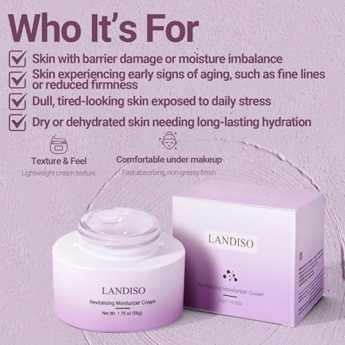 LANDISO NAD+ & Peptide Moisturizer with Hyaluronic Acid – 5 Botanical Extracts, Non-Greasy All-Day Hydration