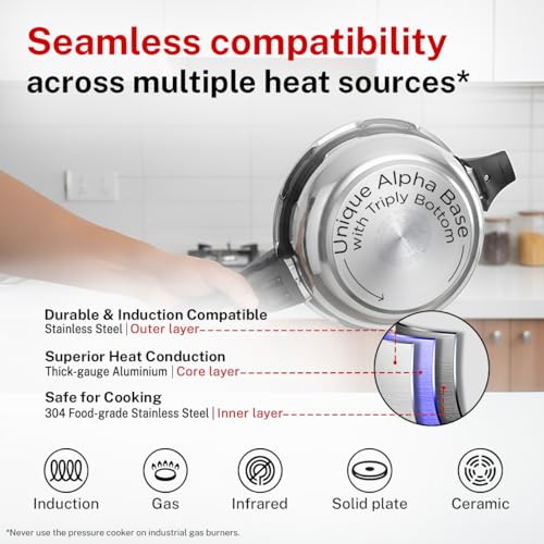 Senior 4L Stainless Steel Pressure Cooker with Safety & Induction Base