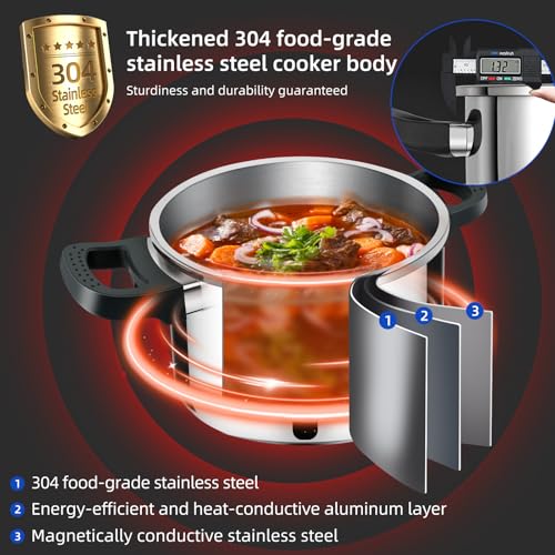 Stainless Steel Pressure Cooker 4.22 Quart - Fast, Safe, Induction Ready
