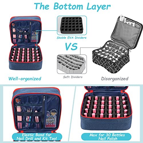 Nail Polish Organizer Bag, Nail Polish Organizer Case, Double Layer Nail Polish Storage Fits a Nail Lamp, Holds 30 Bottles (15ml/0.5 fl.oz), Storage Travel, Navy Blue