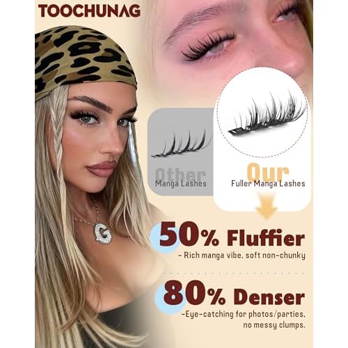 Manga Lash Clusters Anime Eyelash Clusters Volume Cluster Eyelash Extensions 12-18mm Thick Spiky Lashes Clusters 144pcs Cluster Lashes Individual DIY Lash Extension by TOOCHUNAG