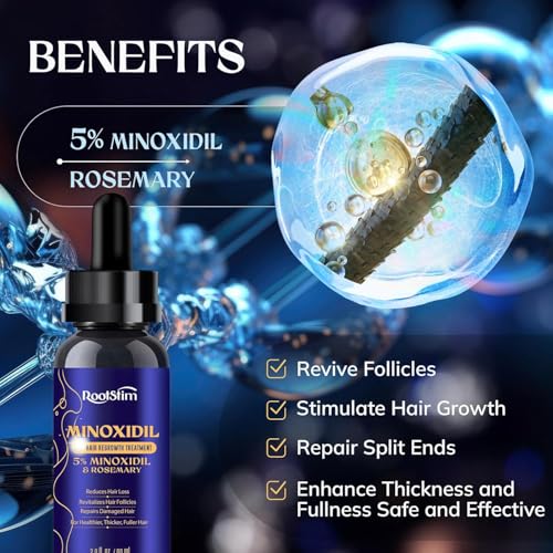 2 Pack Minoxidil Hair Growth Serum for Men & Women - 5% with Biotin & Rosemary, 2.02 Fl Oz