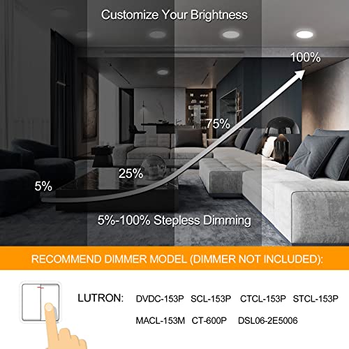 12 Pack 8 Inch LED Recessed Downlights - Dimmable, 3CCT Selectable, Ultra-Thin, High Brightness 1800LM, Canless Ceiling Lights - Multiple Variations