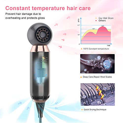 Gray Professional 800W Compact Hair Dryer with Concentrator Nozzle - Lightweight Travel & Home Use