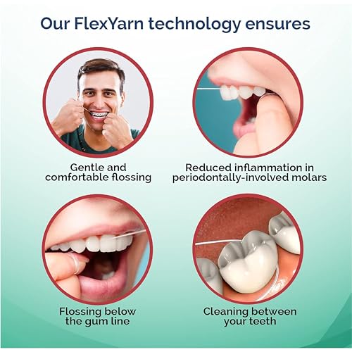 ProxySoft Periodontal Floss 5 Pack - Dental Floss for Braces & Gum Care