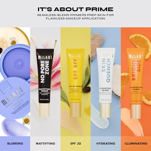 Milani Conceal + Perfect Blur Out Smoothing Primer 2x 0.74 oz - Hydrating & Nourishing