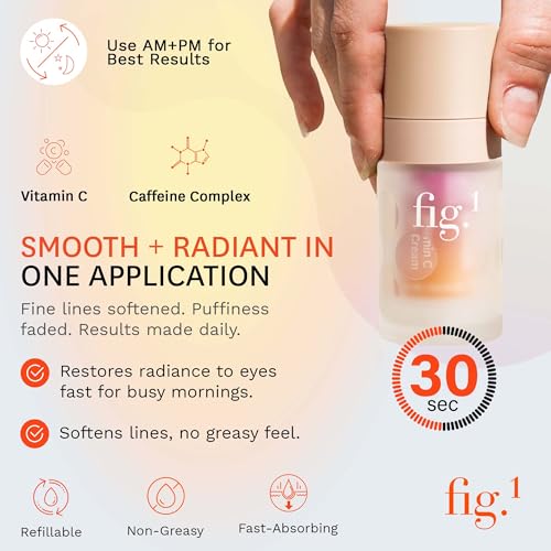 Fig.1 Vitamin C Eye Cream with Caffeine for Dark Circles - Starter Kit 0.5 Fl Oz