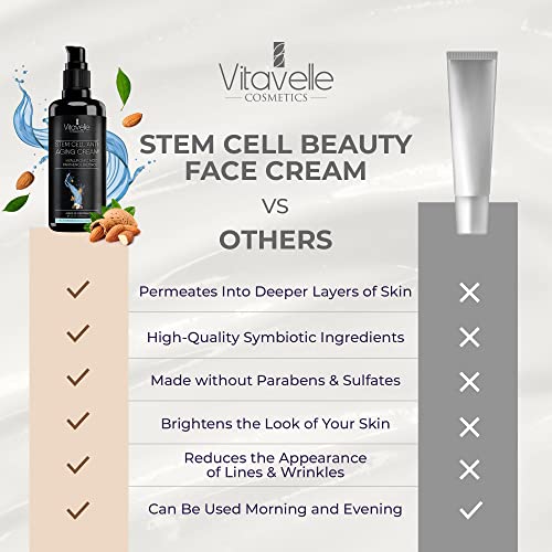 VITAVELLE Stem Cell Face Cream with Resveratrol & Squalane - Anti-Aging Moisturizer, Hydrating & Firming, 50ml
