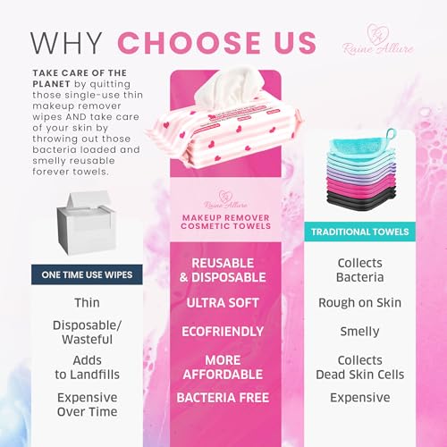 Reusable Makeup Remover Towels - Ultra Soft Face & Body Cloths, 25 Count
