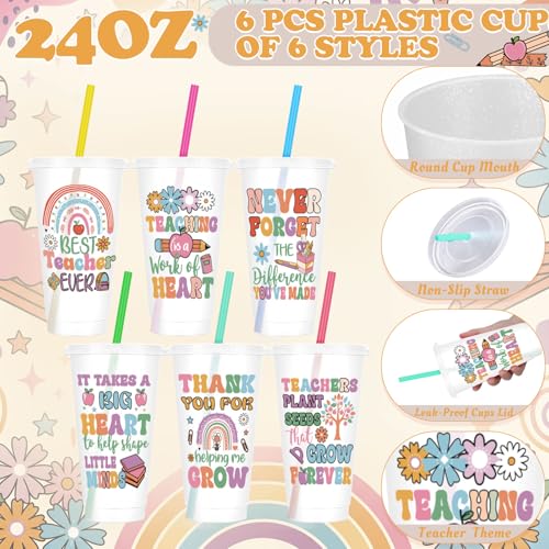 Bright Teacher Appreciation Gift Set with 24 oz Tumblers Socks Makeup Bags & Keychains - Back to School