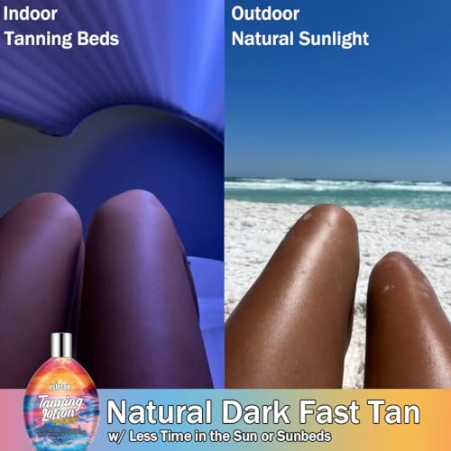 Indoor Tanning Lotion Accelerator with Bronzer - DHA Free, Cherry Scent, 13.5 Fl Oz