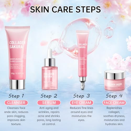 JAPAN SAKURA Skin Care Set, Cherry Blossom Skincare Set for Teen Girls & Women, Moisturizing & Repairing Skin, 4 Pcs Collagen Skin Care Kits for Travel with Facial Cleanser, Serum, Cream & Eye Cream