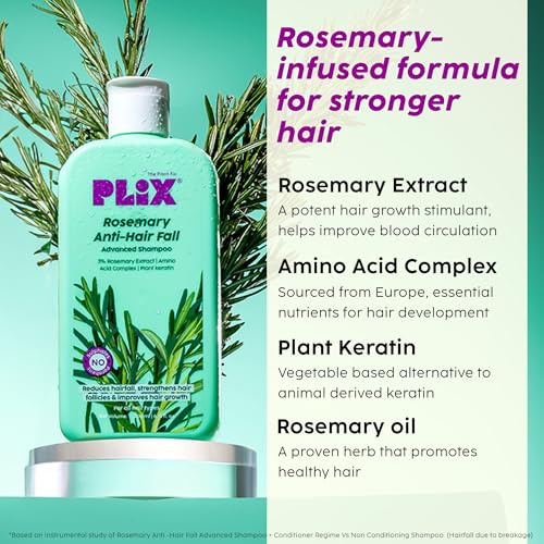 Plix Rosemary Sulfate-Free Daily Shampoo for All Hair Types 6.76 fl oz