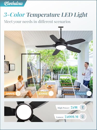 Fanbulous 42 Inch Black Waterproof Outdoor Ceiling Fan with Light (IP65) for Patio
