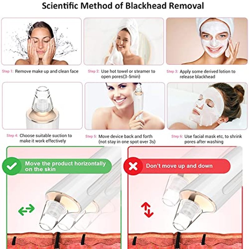 Blackhead Remover Pore Vacuum,Newest Upgraded USB Rechargeable Facial Pore Cleaner Blackhead Removal Kit with 3 Suction Power,5 Probes Black Head Extractions Tool for Women & Men