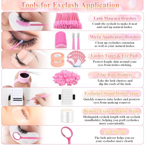 Pink Lash Extension Kit for Beginners with Mannequin Head & Accessories - Tetutor