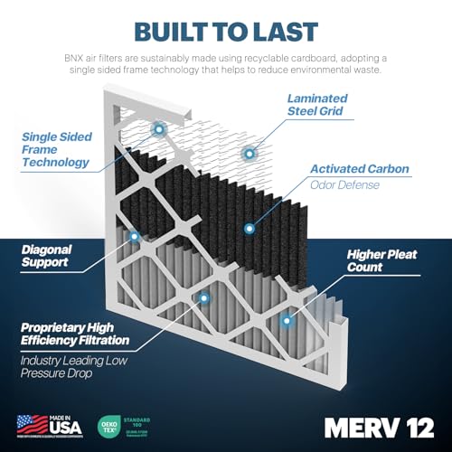 BNX TruFilter 20x25x1 MERV 12 Air Filter with Activated Carbon - 6-Pack