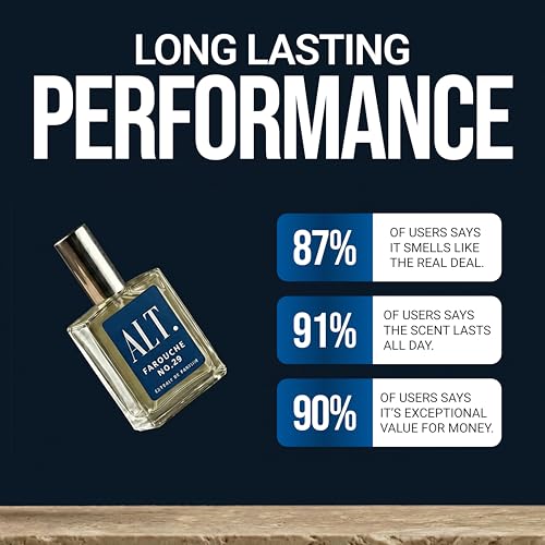 ALT. FRAGRANCES Farouche No. 29 Extrait de Parfum 3.33 fl oz Long Lasting Bold Citrus Vanilla Men’s Cologne