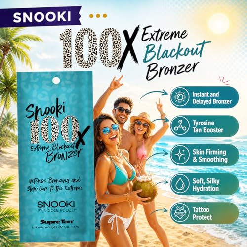 Assorted Tanning Bed Lotion Pack with Eye Wear & SPF 30 - 10 Packets