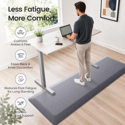 Grey Extra Thick Anti Fatigue Kitchen Floor Mat - 72"L x 20"W x 1" Thick, Supportive Standing Desk Mat
