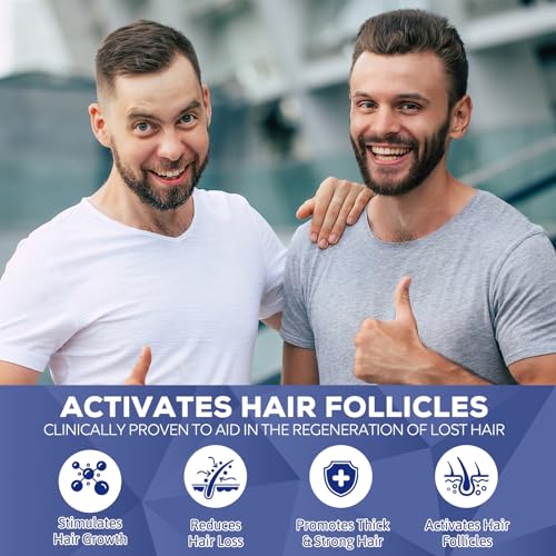Minoxidil 5% Hair Growth Serum for Men and Women - 2 Bottles - Thicker, Fuller Hair Regrowth Treatment