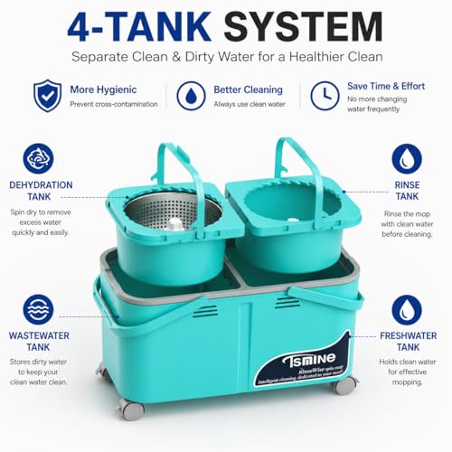 RinseWise Easy-Use Gen 2 Mop Bucket Blue with Water Separation & 6 Microfiber Mops