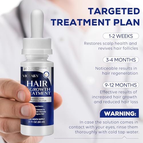 Minoxidil 5% Hair Growth Serum for Men and Women - 2 Bottles - Thicker, Fuller Hair Regrowth Treatment