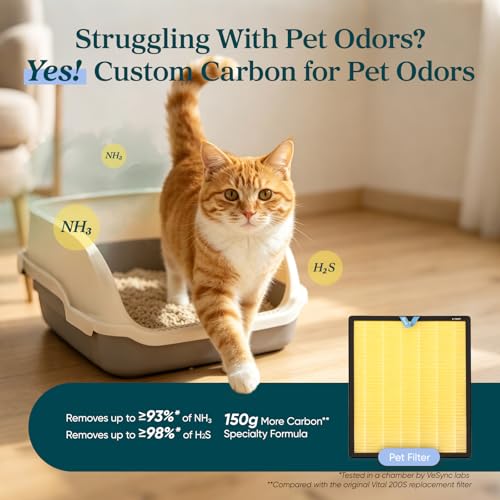 Levoit Vital 200S-P Pet Allergy Air Purifier Replacement Filter - 1 Pack