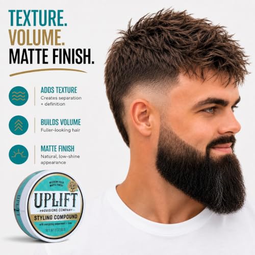 Uplift Styling Compound Hair Clay Pomade - Medium Hold, Matte Finish, Refreshing Peppermint & Lime Scent, 3 oz