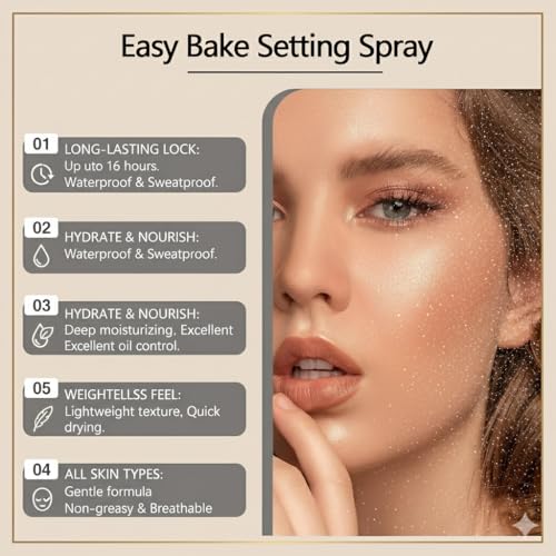 Waterproof Matte Setting Spray for Long-Lasting Makeup - 100ml