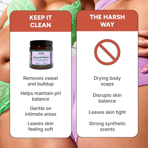 Keep It Clean by OYO Gentle Intimate & Pre-Shave Cleanser for Women, Bikini & Underarms, pH-Balanced, 120 mL (Variation: Keep It Clean Cleanser)