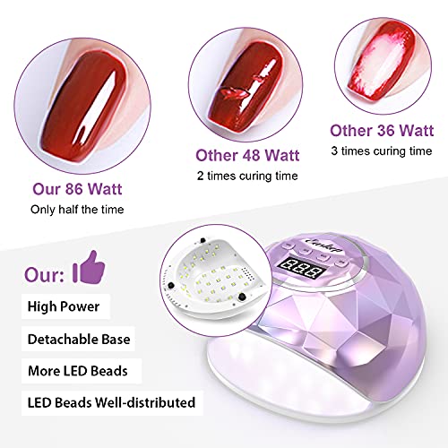 Easkep UV Light for Nails Lamp - 86W UV LED Nail Lamp Gel Nail Polish Curing Dryer for Salon 4 Timer Setting Auto Sensor Machine (Taro)