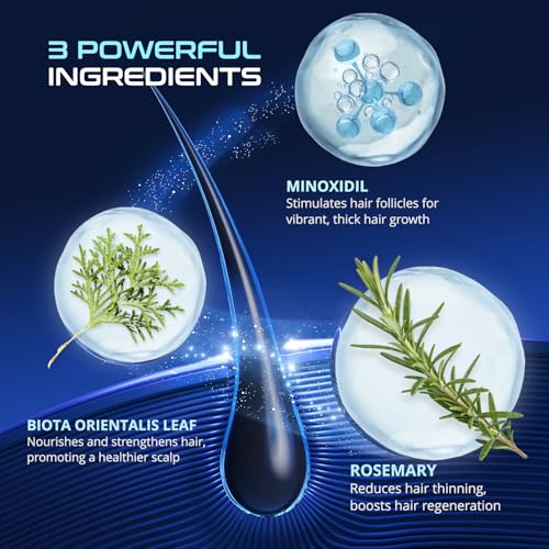 DAVV 4 Fl Oz Minoxidil Spray for Women & Men Hair Growth - 5% Support