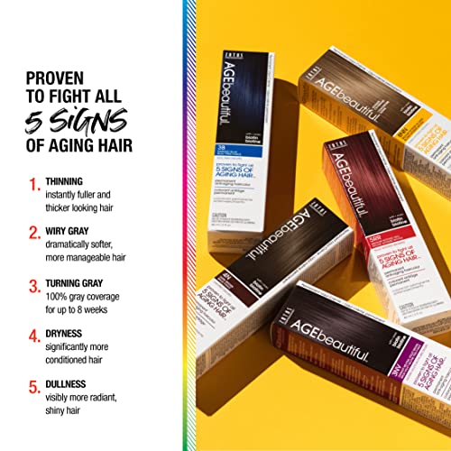 20 Volume Hair Developer Cream for Permanent Hair Color & Lighteners - 16 Fl Oz Pack of 2