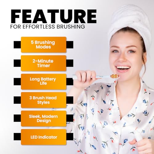 Electric Sonic Toothbrush with 5 Modes & Long Battery Life