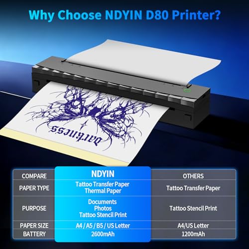 Wireless Thermal Tattoo Stencil Printer with App Support and Portable Design