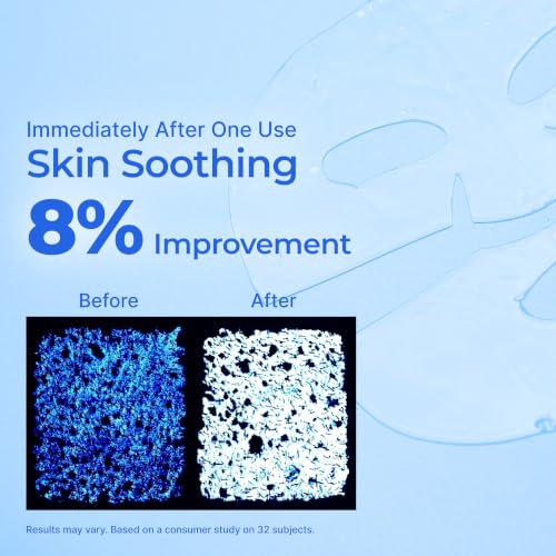 Hydrogel Face Mask for Sensitive Skin - Deep Hydration & Calm - 5 Sheets