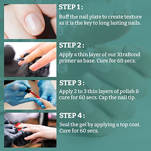 No-Burn Acid-Free Nail Primer for Acrylic & Gel Nails - 3 Pack 0.5 Fl Oz