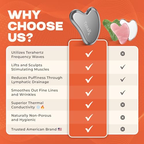 Facial Gua Sha Tool - TeraRX Terahertz Heart-Shaped Stone for Lymphatic Drainage & Skin Rejuvenation - Facial Gua Sha