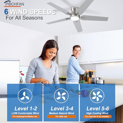 52 Inch Ceiling Fan with Lights and Remote - Brushed Nickel Flush Mount Low Profile Dimmable 6 Speeds