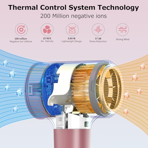 Rose Gold High-Speed Ionic Hair Dryer with Concentrator - Fast Drying & Negative Ion Technology