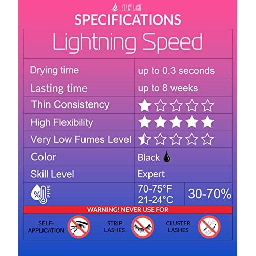 Lightning Speed Eyelash Extension Glue 10ml & Extra Bonder 15ml - Stacy Lash/Black Adhesive 0.3Sec Drying Time/Retention ? 6-8 Weeks/Super Sealer/Reduces Glue Fumes/Professional Supplies