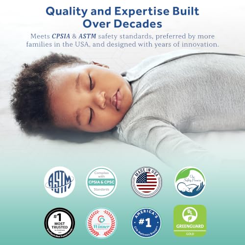 Sealy Baby Infant & Toddler Crib Mattress - 2-Stage, Waterproof, Blue/Silver