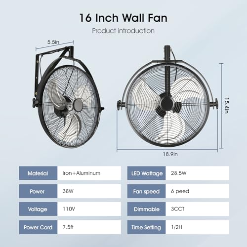 16 Inch Wall Mount Fan with Lights - 6-Speed Adjustable Outdoor Gazebo & Garage Fan
