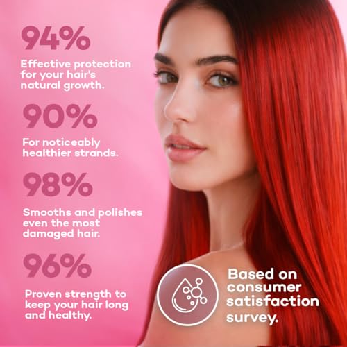 Argan Milk Leave-In Conditioner & Heat Protectant - 10 oz for Frizz Control & Moisture