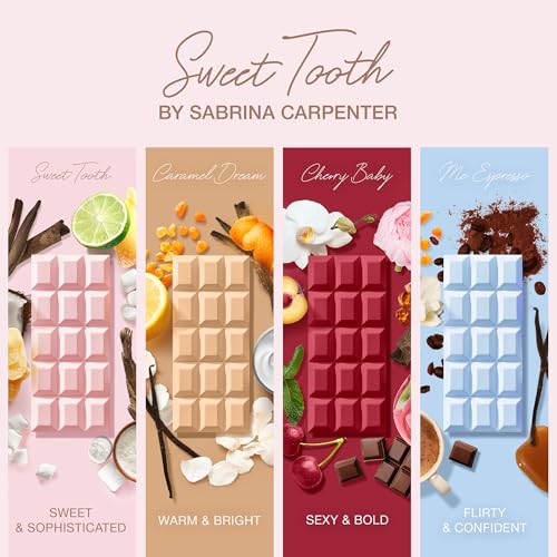 Women's Fruity Cherry Perfume - Sweet & Flirty Fragrance 1 Fl Oz