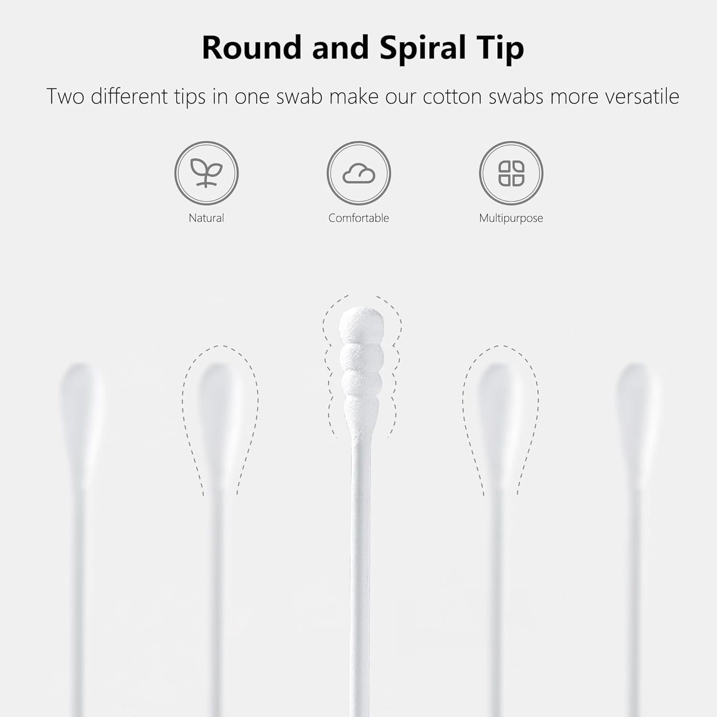 2500pcs Tiny Cotton Buds, with Round & Spiral, Suitable for Baby Ear Nose Clean,Cosmetics,Personal Hygiene