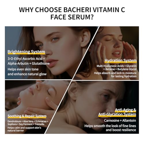 Vitamin C Face Serum with Hyaluronic Acid & Aloe Vera – Brightening & Hydrating Ampoule for Sensitive Skin, 30 Vials