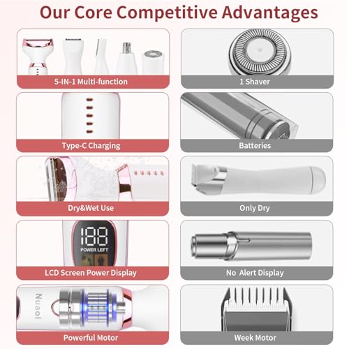 Electric Razors Shaver for Women - 5 in 1 Womens Electric Razor Bikini Trimmer for Women and Wet/Dry and Rechargeable Lady Shaver Razors for Nose Hair Face Eyebrow Arms Legs Armpit Pubic Area